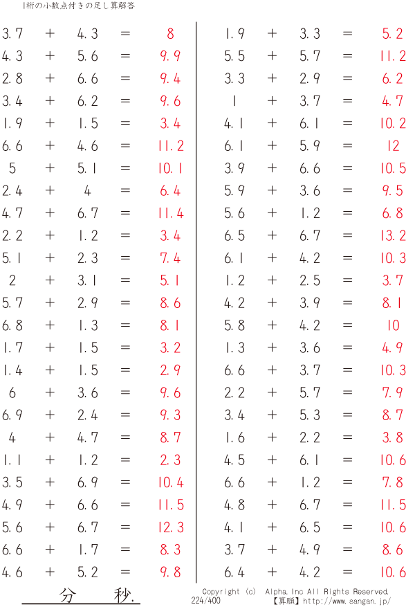 1桁の小数点付きの足し算 解答 224 400