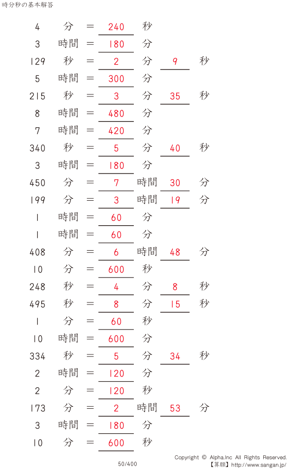 050/400